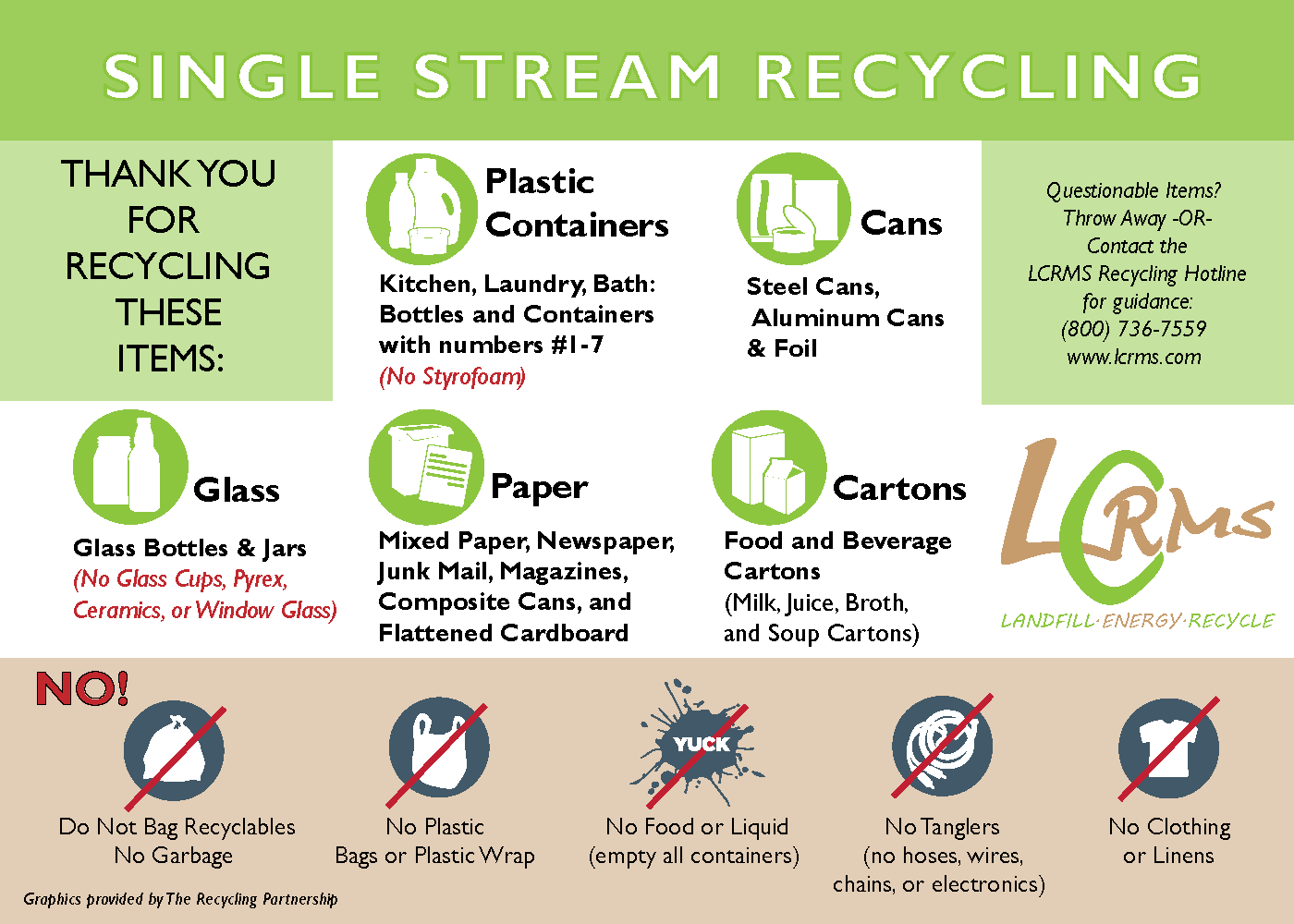 Lycoming County Departments Resource Management Services Recycling Single Stream